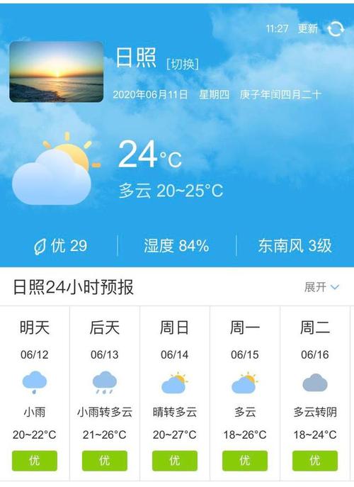 山东日照这个城市怎么样?宜居吗?夏天空气潮吗？曰照天气情况
