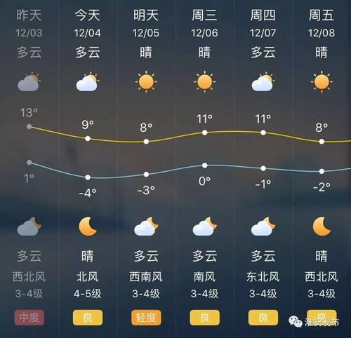 为什么康定接近五月了天气还是这么冷?康定的天气情况-图3 为什么康定接近五月了天气还是这么冷?康定的天气情况-图3