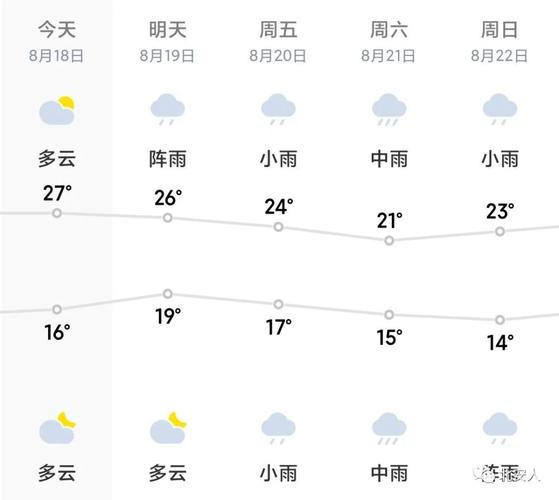 黑龙江北安属于哪个市？北安的天气情况-图2