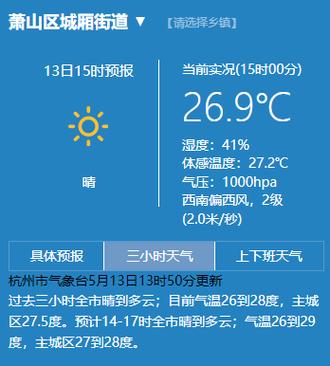 萧山国际机场最晚航班?萧山半月天气情况-图3 萧山国际机场最晚航班?萧山半月天气情况-图3