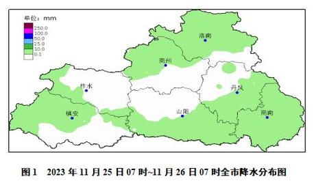 陕西洛南地形属什么?洛南的天气情况-图2 陕西洛南地形属什么?洛南的天气情况-图2