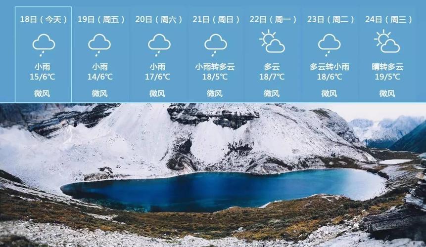 稻城亚丁天气预报今天？亚丁稻城天气情况