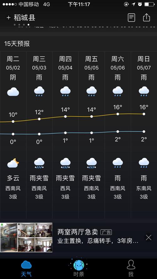 稻城亚丁天气预报今天?亚丁稻城天气情况-图2 稻城亚丁天气预报今天?亚丁稻城天气情况-图2