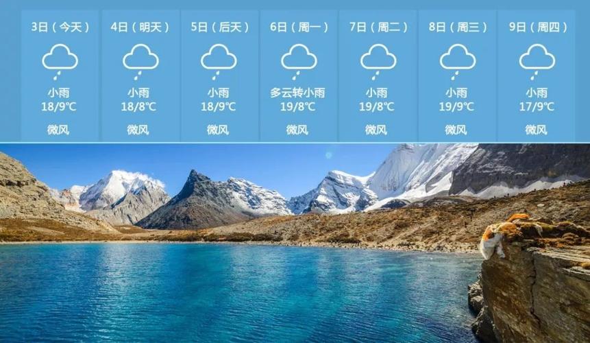 稻城亚丁天气预报今天?亚丁稻城天气情况-图3 稻城亚丁天气预报今天?亚丁稻城天气情况-图3