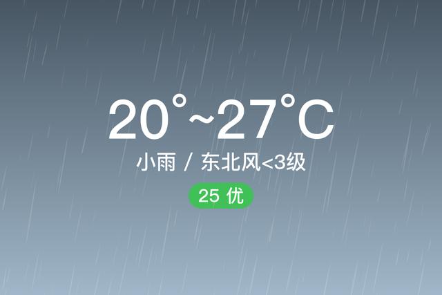 长岭县何时有透雨？长岭十五 天气情况