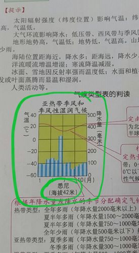 通常人们通过什么天气特征来描述天天气?如何介绍天气情况-图2 通常人们通过什么天气特征来描述天天气?如何介绍天气情况-图2