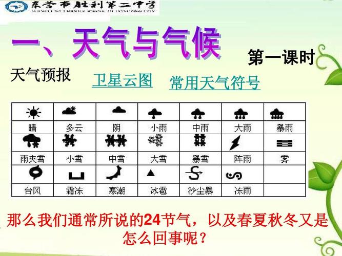 通常人们通过什么天气特征来描述天天气?如何介绍天气情况-图3 通常人们通过什么天气特征来描述天天气?如何介绍天气情况-图3