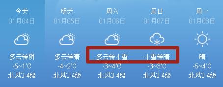 山东暴雪潍坊有雪吗?明天潍坊天气情况-图3 山东暴雪潍坊有雪吗?明天潍坊天气情况-图3