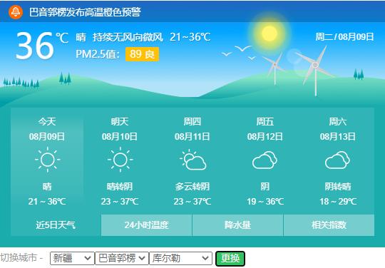 哈密立秋还热吗?近期哈密天气情况-图3 哈密立秋还热吗?近期哈密天气情况-图3
