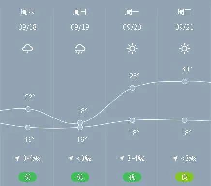 嵩县什么意思?嵩县的天气情况-图2 嵩县什么意思?嵩县的天气情况-图2