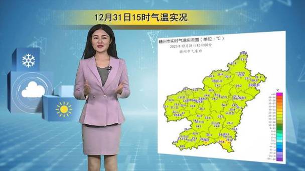 2023年12月天气情况如何?天气情况如何-图1 2023年12月天气情况如何?天气情况如何-图1