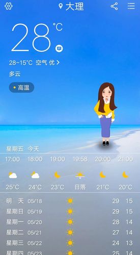 大理4月底天气怎么样？大理历史天气情况