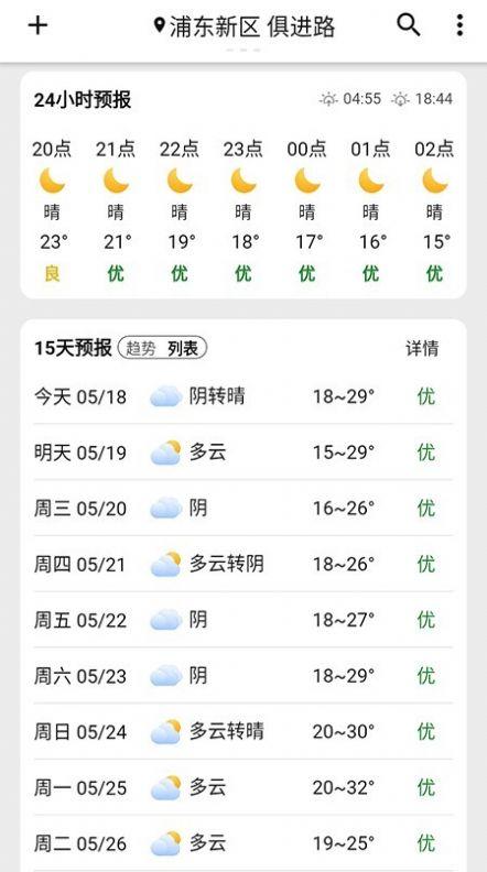 大理4月底天气怎么样?大理历史天气情况-图2 大理4月底天气怎么样?大理历史天气情况-图2