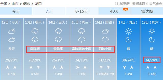 8到9级大风天气上高速有影响吗?广东高速天气情况-图2 8到9级大风天气上高速有影响吗?广东高速天气情况-图2