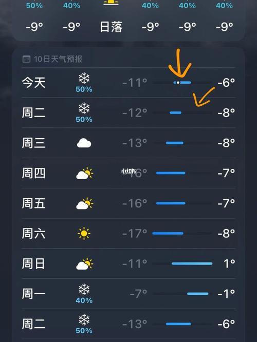 苹果手机的天气预报怎么看？苹果产区天气情况