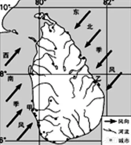 斯里兰卡旱季盛行风向是？斯里兰卡的天气情况