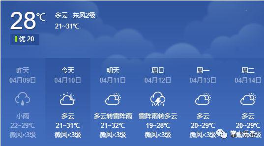 乐东天气和三亚差多少？乐东县天气情况