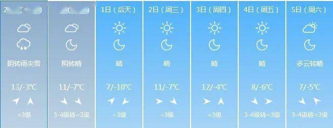 怀仁市属于哪个市?怀仁的天气情况-图2 怀仁市属于哪个市?怀仁的天气情况-图2