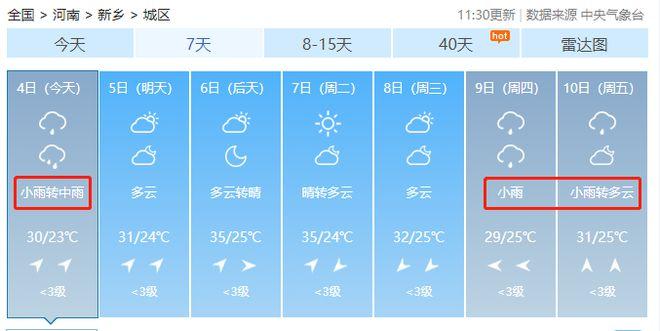 明天有雨吗?新乡?明天预报天气情况-图3 明天有雨吗?新乡?明天预报天气情况-图3