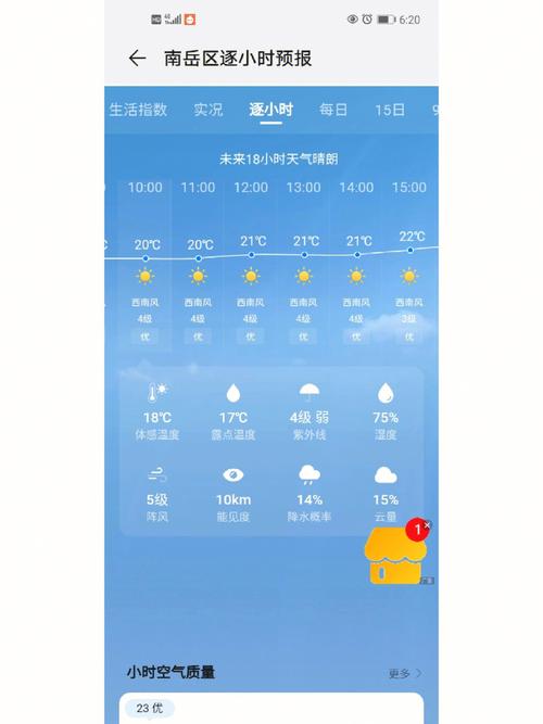 2023年合水县有没有雨露计？合水县的天气情况