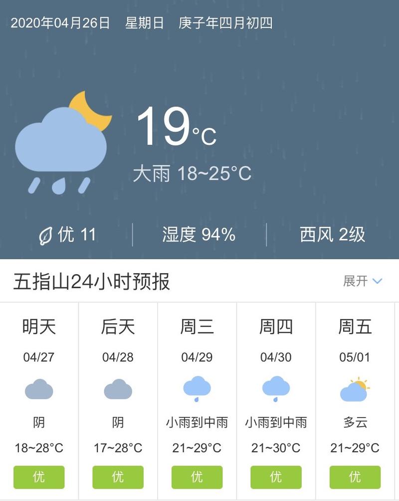 万宁兴隆冬天最低温度?河北兴隆天气情况-图2 万宁兴隆冬天最低温度?河北兴隆天气情况-图2