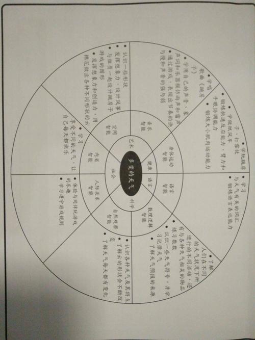 2019年国际和平日的主题解读?2019的天气情况-图2 2019年国际和平日的主题解读?2019的天气情况-图2