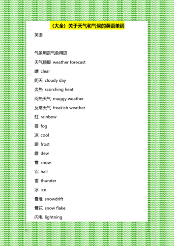 2019年国际和平日的主题解读?2019的天气情况-图3 2019年国际和平日的主题解读?2019的天气情况-图3