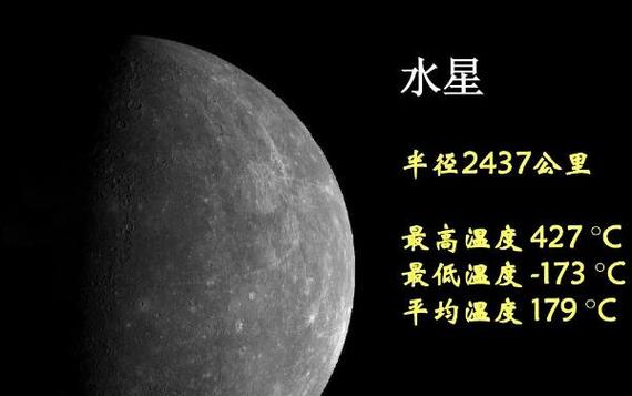 水星平均温度？水星的天气情况