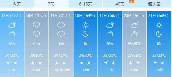 一年中不冷不热的季节是？春季的天气情况