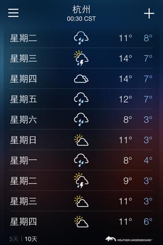 杭州天气怎么样？经常下雨吗？这个不提问心里没谱啊？本月杭州天气情况