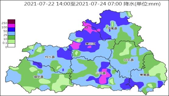 商洛市气候特征？榨水天气情况