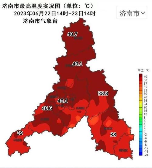 济南历史上最热的天气能达到多少度?济南历年天气情况-图2 济南历史上最热的天气能达到多少度?济南历年天气情况-图2