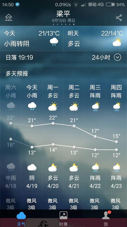 重庆梁平是县还是区？重庆梁平天气情况