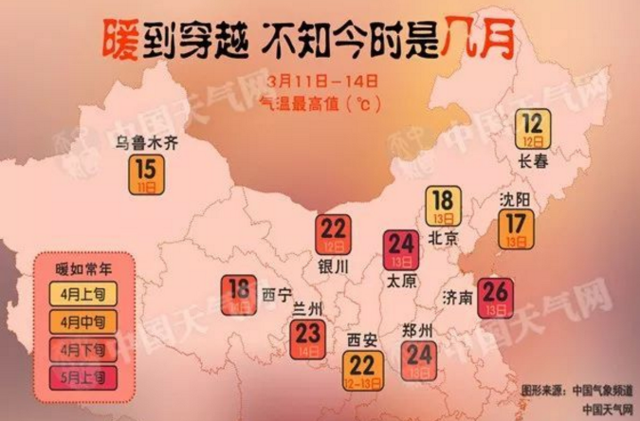 天津历年冬天温度?天津冬季天气情况-图2 天津历年冬天温度?天津冬季天气情况-图2
