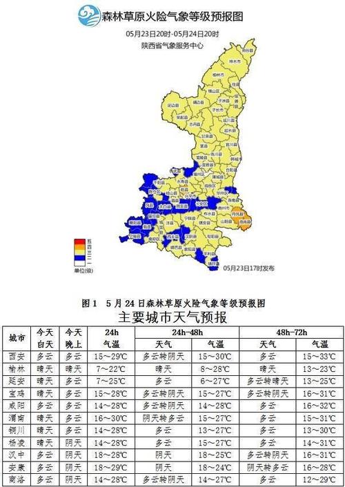 陕北一年大风天气多长时间?峡北天气情况-图1 陕北一年大风天气多长时间?峡北天气情况-图1