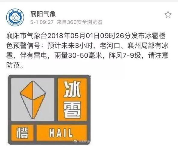 襄阳今天下冰雹了吗?昨天襄阳天气情况-图2 襄阳今天下冰雹了吗?昨天襄阳天气情况-图2
