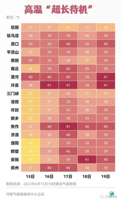 2021年五一洛阳旅游人数统计?五一洛阳天气情况-图2 2021年五一洛阳旅游人数统计?五一洛阳天气情况-图2