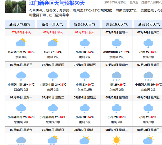2023年缅甸抹谷7月天气几度？缅甸历史天气情况