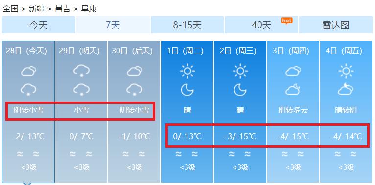 阜康市在哪？吉木萨尔天气情况