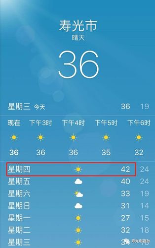 寿光开始供暖了吗?寿光近期天气情况-图2 寿光开始供暖了吗?寿光近期天气情况-图2