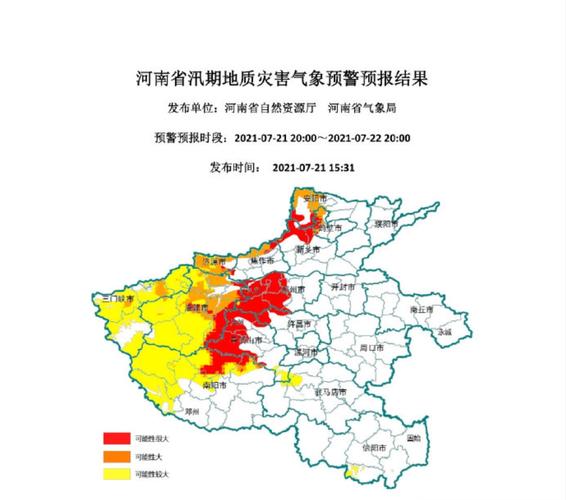 许昌历史最低温度是多少?许昌历史天气情况-图2 许昌历史最低温度是多少?许昌历史天气情况-图2
