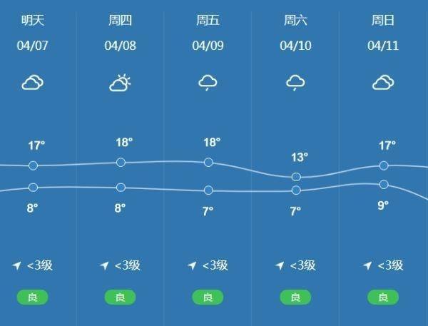 肃州是哪里?酒泉肃州区天气情况-图2 肃州是哪里?酒泉肃州区天气情况-图2
