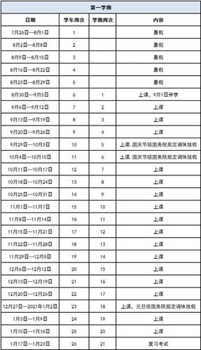 世界上放假最长的国家？国度放假天气情况