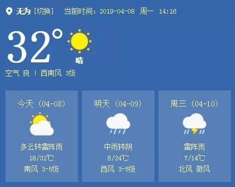 无为的天气最近10有雨吗?下周无为天气情况-图3 无为的天气最近10有雨吗?下周无为天气情况-图3