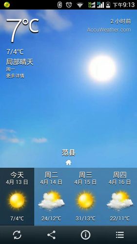 河南范县特产?范县的天气情况-图3 河南范县特产?范县的天气情况-图3