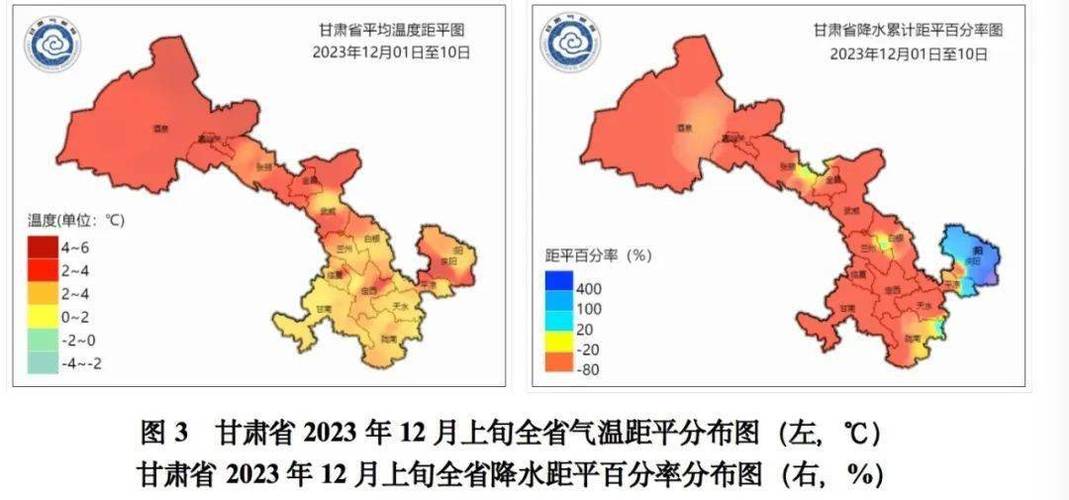 甘肃酒泉四季温度酒泉历史天气情况-图3 甘肃酒泉四季温度酒泉历史天气情况-图3