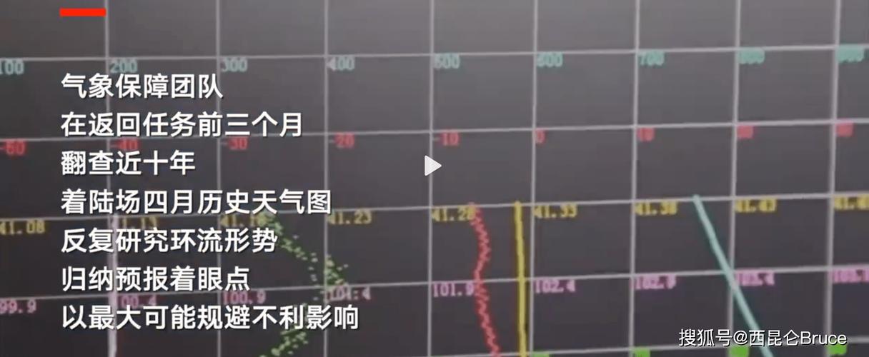 甘肃酒泉四季温度酒泉历史天气情况-图2 甘肃酒泉四季温度酒泉历史天气情况-图2