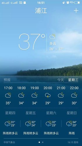 闵行区的浦江镇怎么样?浦江的天气情况-图3 闵行区的浦江镇怎么样?浦江的天气情况-图3