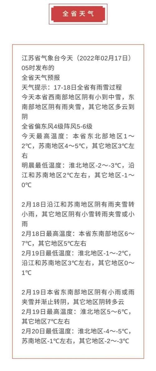江苏48小时有雨雪吗?今天江苏天气情况-图3 江苏48小时有雨雪吗?今天江苏天气情况-图3