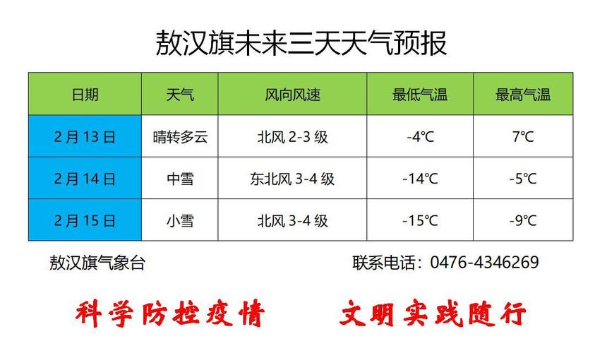 敖汉属于哪个省份?敖汉天气情况-图1 敖汉属于哪个省份?敖汉天气情况-图1